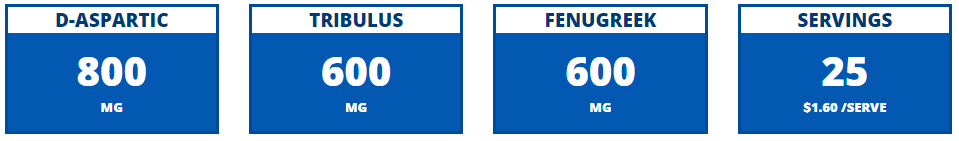 Max's Lab Series MYO-T giúp sản sinh nguồn testosterone nội sinh